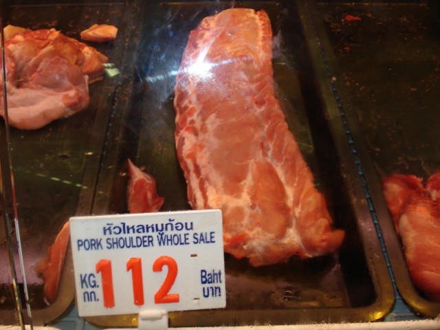 Цена за килограмм свинины в магазине